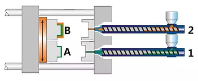 ˫ɫע�ܲ��Ͽ�������ƽ̨-����(�й�)����������